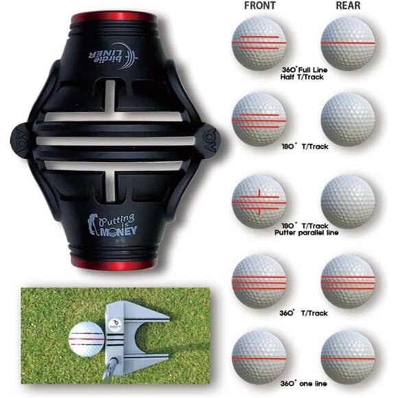 360Degree Golf Ball Marker Alignment Tool Kit-Triple Line Stencil with3Color Pen - Picture 4 of 7